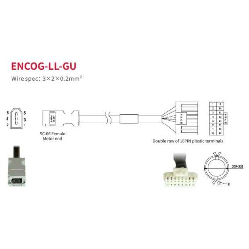 ENCOG-LL-GU - (Encoder Cables)