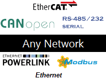 any network icon