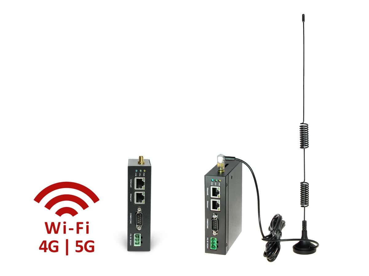 GW communication modules